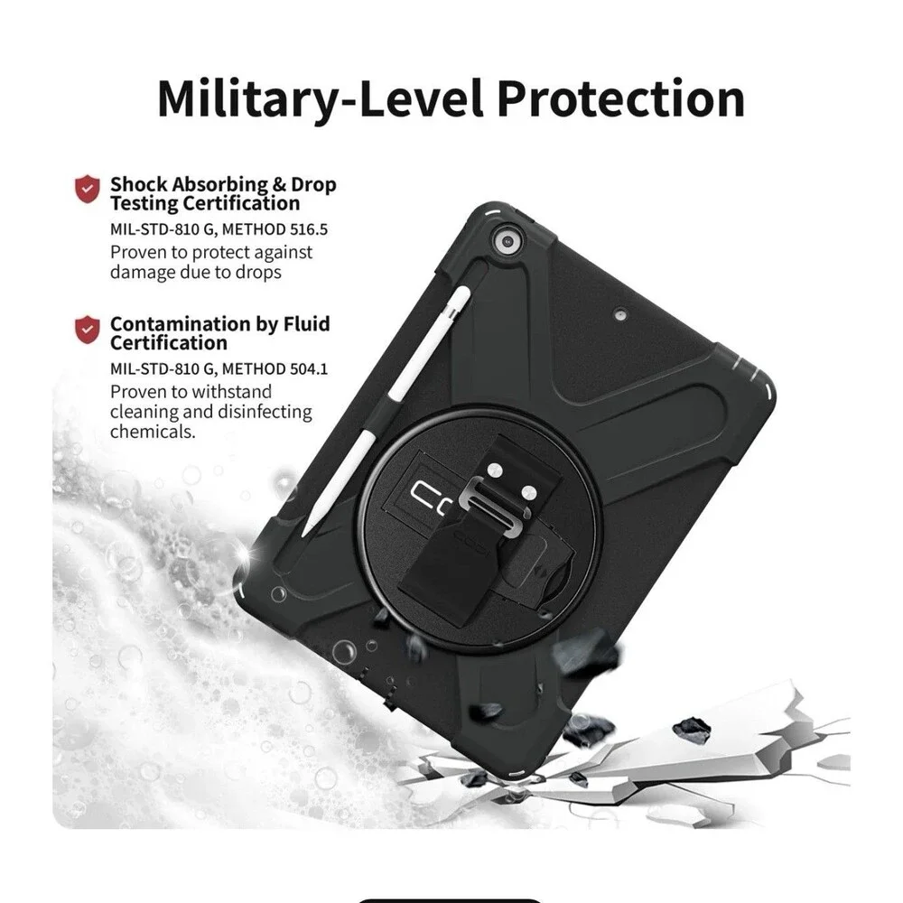 Codi protect your